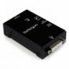 STARTECH EMULADOR EDID DDC GHOST VIDEO DVI CON COP